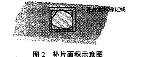 橡膠輸送帶補(bǔ)片面積